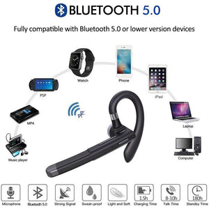 Single Ear hook Bluetooth 5.0 Wireless Headset with LED Digital Display Charging Case for Business and Cars