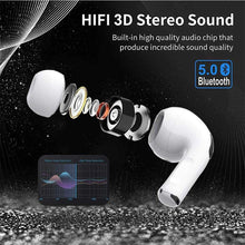 PRO3 HD Sound ANC Wireless Bluetoothe TWS Earbuds Wireless Charging Support