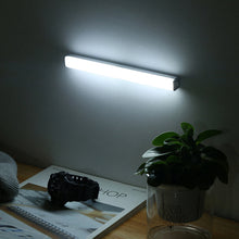 Rechargeable Motion Sensor LED Magnetic Cabinet Wardrobe Lights