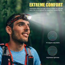Outdoor Rechargeable Head lamp Flashlight with Red Light
