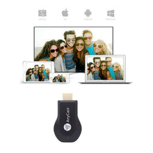 Wireless WiFi Display TV Dongle Receiver