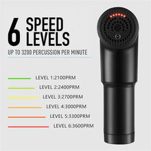 Rechargeable Electric Deep Muscle Tissue Massage Gun with 4 Massage Heads