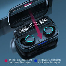 TWS Wireless BT 5.0 Earphones