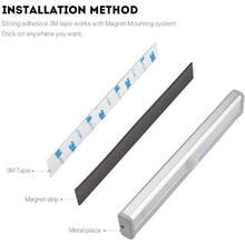 Smart Motion Sensor LED Night Light 6/10 LED Human Body Induction Detector for Home Bed Kitchen Cabinet Wardrobe Wall Lamp