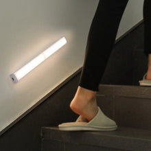Rechargeable Motion Sensor LED Magnetic Cabinet Wardrobe Lights