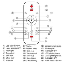 USB LED Projector Light Bluetooth Projector