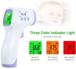 Infrared Thermometer Non-contact Digital Temperature Measuring gun - Groupy Buy