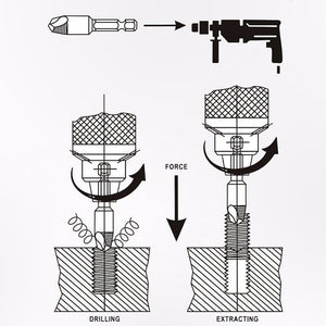 Big Price Drop!!! Double-Head Screw Broken Head Extractor