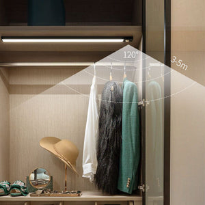Magnetic Wireless Motion Sensor Light
