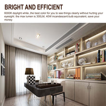 Hand Sweep Motion Sensor USB Rechargeable LED Light Strip for Bedroom, Kitchen, and Wardrobe