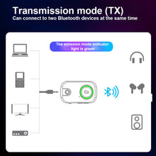 2-in-1 Bluetooth Car Audio Hands-free Call Receiver and Speaker