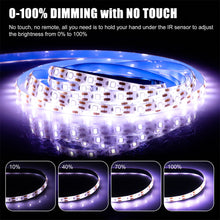 Hand Sweep Motion Sensor USB Rechargeable LED Light Strip for Bedroom, Kitchen, and Wardrobe