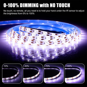 Hand Sweep Motion Sensor USB Rechargeable LED Light Strip for Bedroom, Kitchen, and Wardrobe