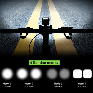 3-in-1 Rechargeable LED Bicycle Headlight