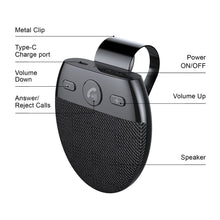 Hands-free Bluetooth Car Speakers