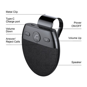 Hands-free Bluetooth Car Speakers