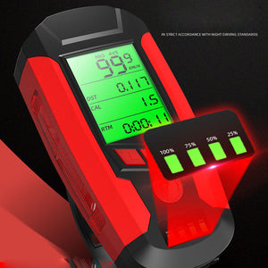 USB Rechargeable Bicycle Headlight with Speedometer Calorie Counter