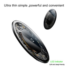 Big Price Drop!!! Wireless Smart Phone Charging Board