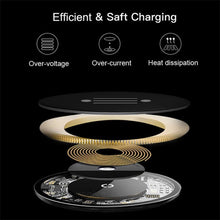 Big Price Drop!!! Wireless Smart Phone Charging Board