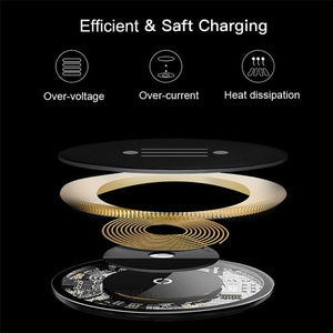 Big Price Drop!!! Wireless Smart Phone Charging Board