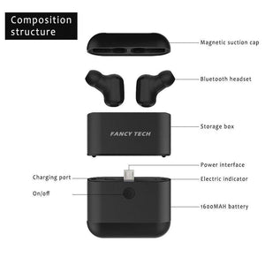 Big Price Drop!!! Wireless Bluetooth Headset with USB Charging