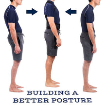 Back Brace Posture Corrector for Men and Women