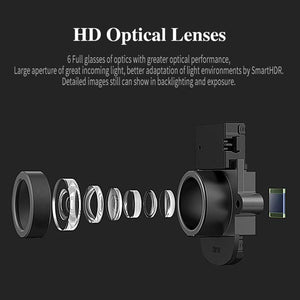 Big Price Drop!!!  Easy Installation Home mini Video Wifi Smart Camera