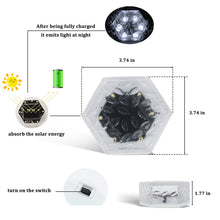 Outdoor Waterproof Solar Brick Paver Lights