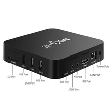 Android 7.1 MXQ Pro 4K TV Box