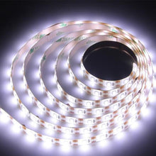 Hand Sweep Motion Sensor USB Rechargeable LED Light Strip for Bedroom, Kitchen, and Wardrobe