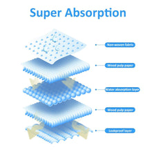 Disposable Pet Diapers Thickened Diaper Pad - Groupy Buy
