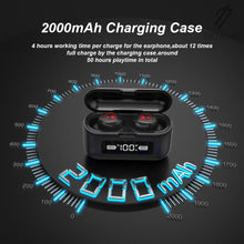 2020 New Bluetooth Earphone 8D Stereo Bass Headset with LCD Screen