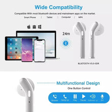TWS Bluetooth 5.0 Earbuds with Charging Case - Groupy Buy