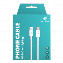 USB Type C Fast Charger for iPhone