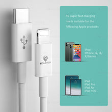 USB Type C Fast Charger for iPhone