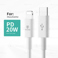 USB Type C Fast Charger for iPhone