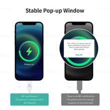 USB Type C Fast Charger for iPhone