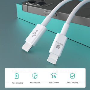 USB Type C Fast Charger for iPhone
