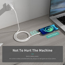 USB Type C Fast Charger for iPhone